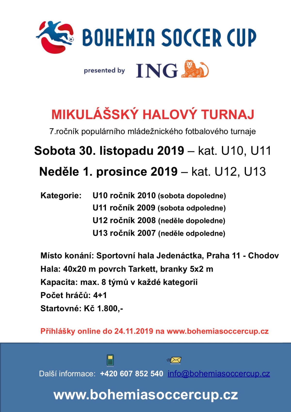 Mikulášský halový turnaj ING Bohemia Soccer Cup 2019